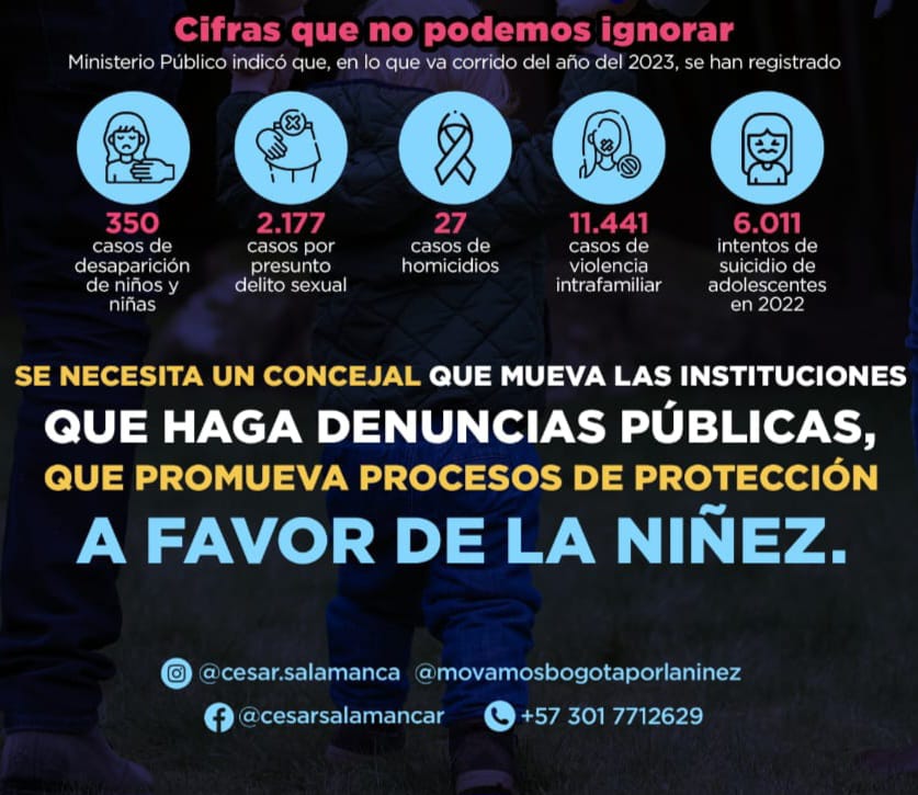 Cifras que no podemos ignorar